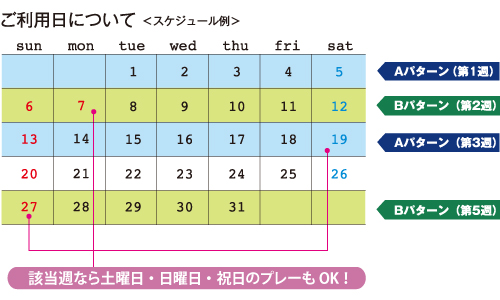 ダブルウィーク会員とは